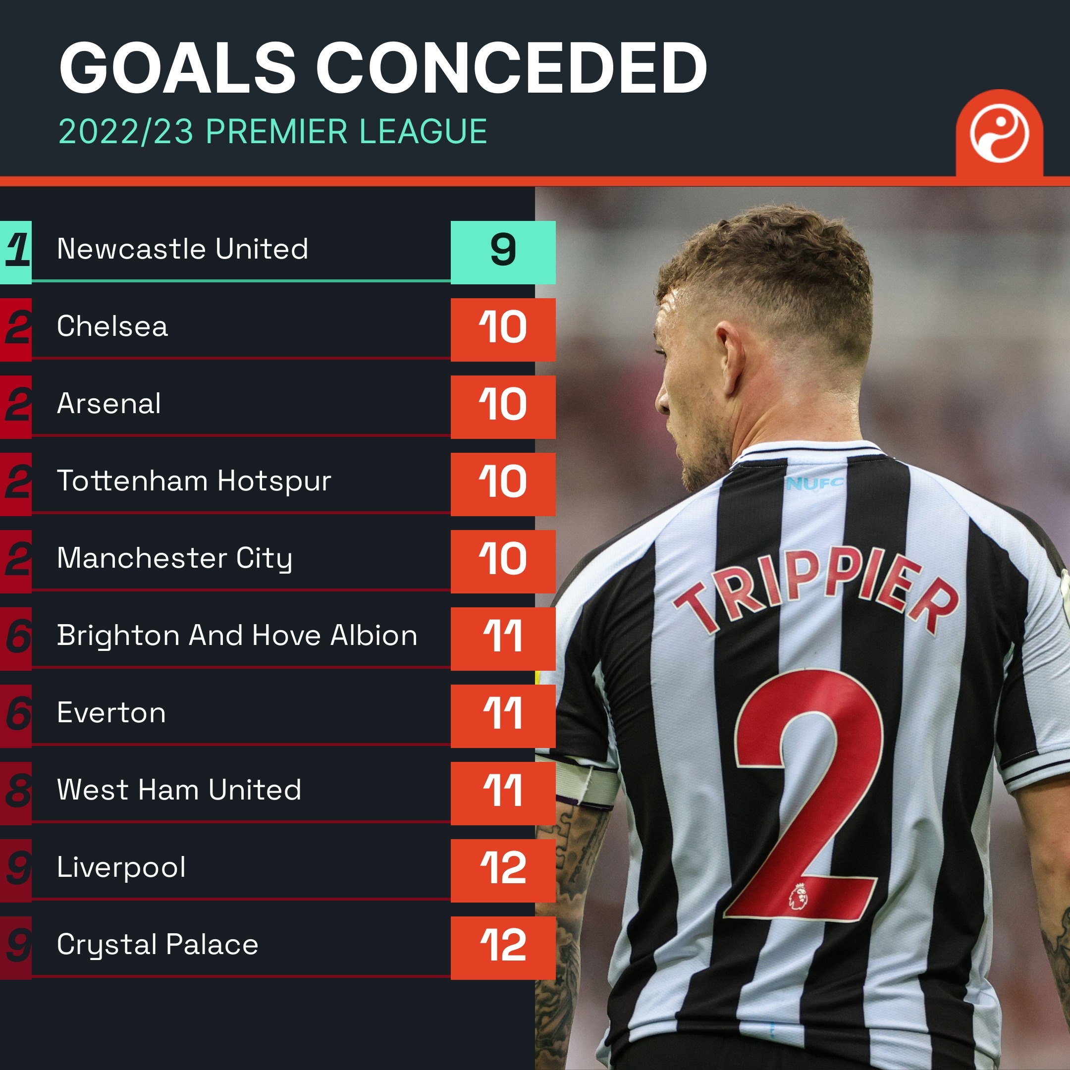 引援触发租 引援触发租