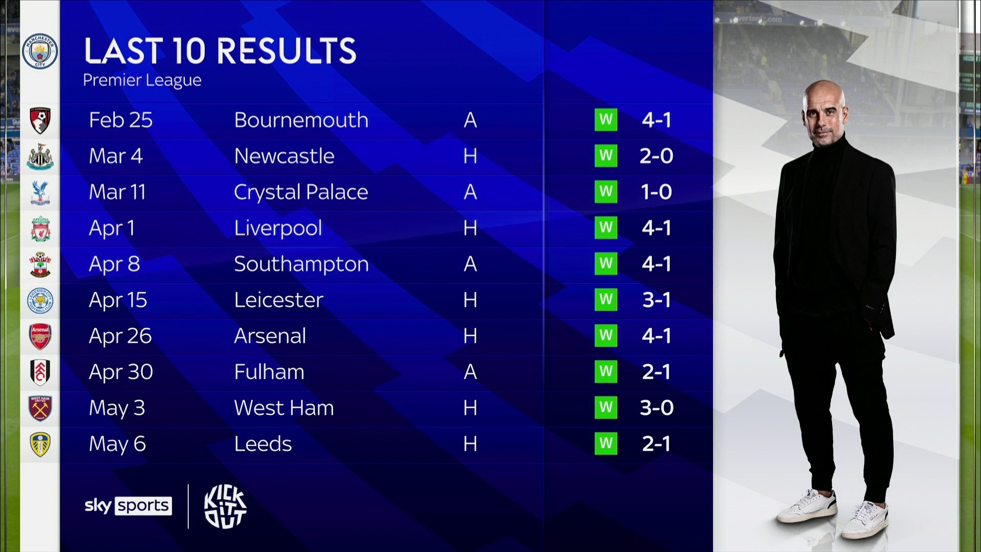 所带来的冲 所带来的冲